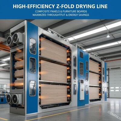 Ligne de séchage Z-fold à haut rendement pour panneaux composites et panneaux de meubles - Performance maximisée et économie d'énergie