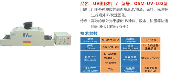 2.15KW 13m/Min Instant Black Led Uv traitant des systèmes de convoyeur