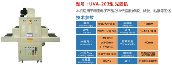 AC220V/50HZ alimentation électrique machine de durcissement UV avec conception écologique