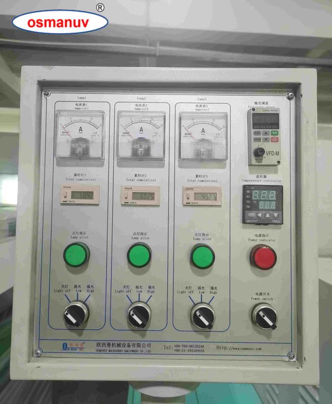 Système de durcissement UV LED pour le moulage de la pâte - Solution écologique et de durcissement à froid